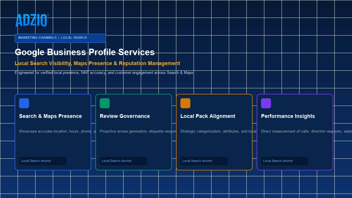Google Business Profile Optimization and Local Search Visibility Framework by AdZio