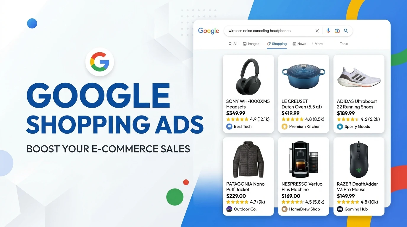 Google Shopping Ads Campaign Showcase by AdZio